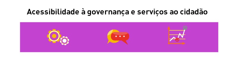 http://portaldebelohorizonte.com.br/negocios/smartcity