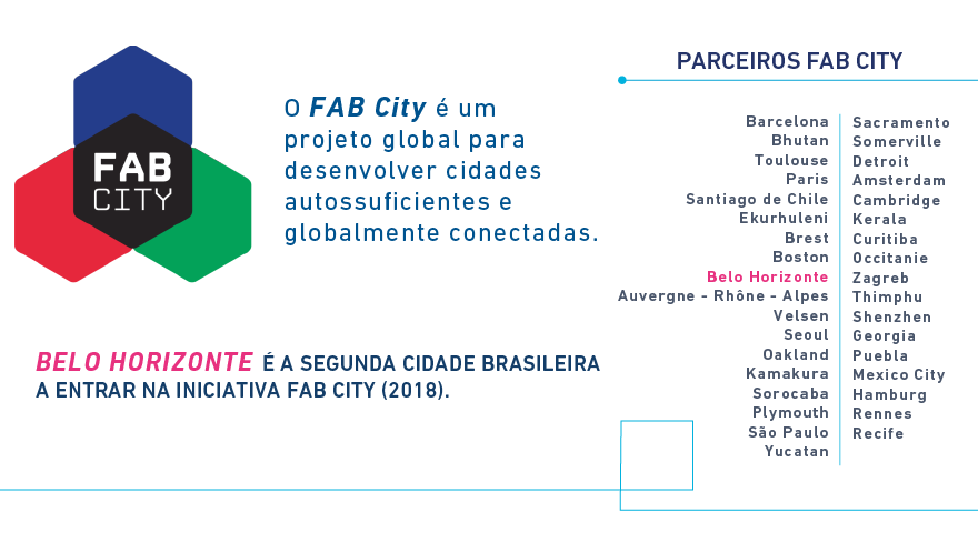 http://portaldebelohorizonte.com.br/negocios/smartcity