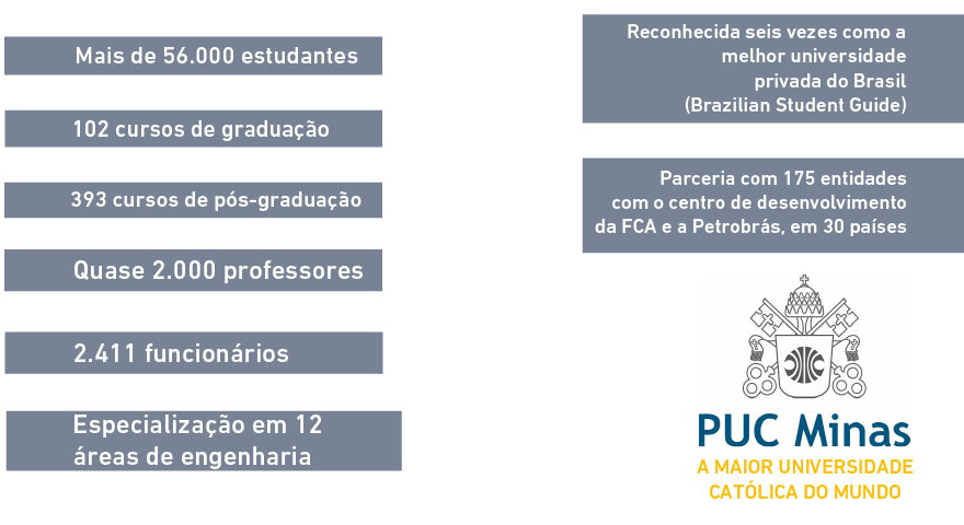 http://portaldebelohorizonte.com.br/negocios/educacao-e-mao-de-obra