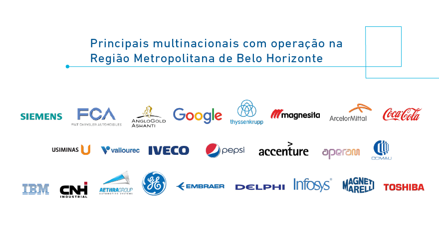 https://belohorizonte-ds.pbh.gov.br/investir/facilidade-de-fazer-negocios-0