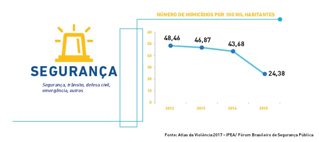 http://portaldebelohorizonte.com.br/negocios/qualidade-de-vida